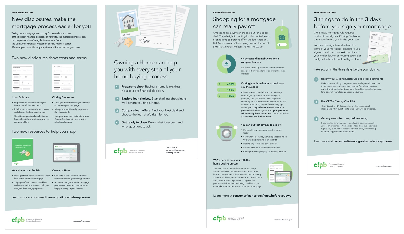 Know Before You Owe Launch Campaign explainer infographics
